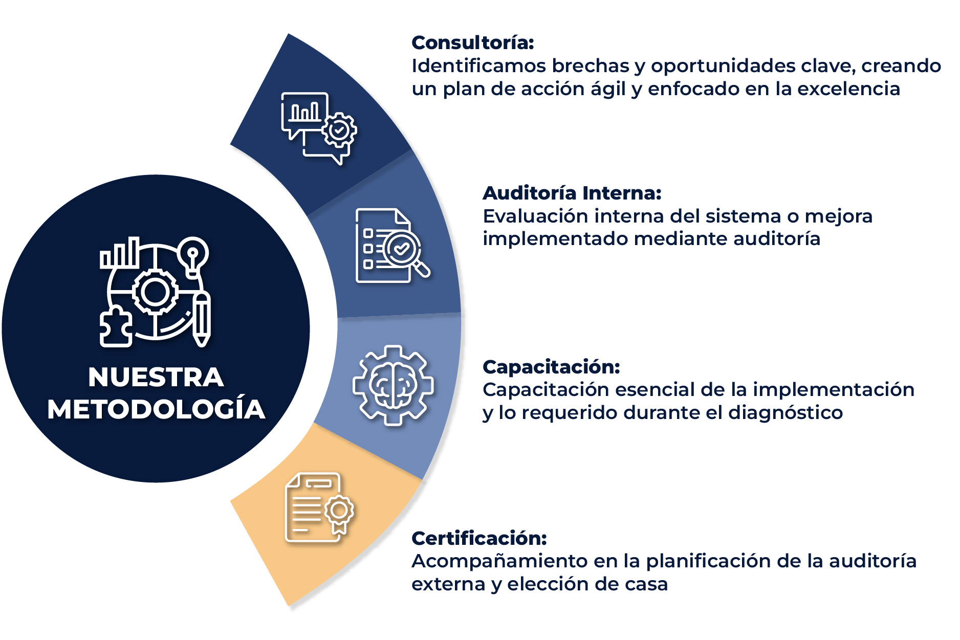 Odoo • Una imagen con una leyenda
